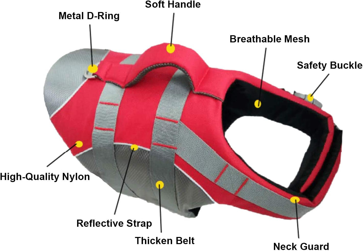 Reflective Safety Life Jacket for Dogs Adjustable Swimsuit for Pets with Rescue Handle