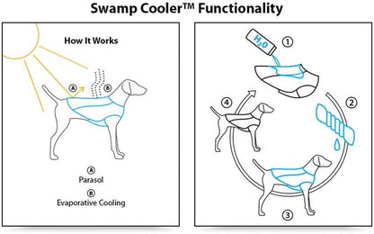 Cooling Vest for Dogs, Large Breeds, Size: Large, Graphite Grey, Swamp Cooler, 05402-033L
