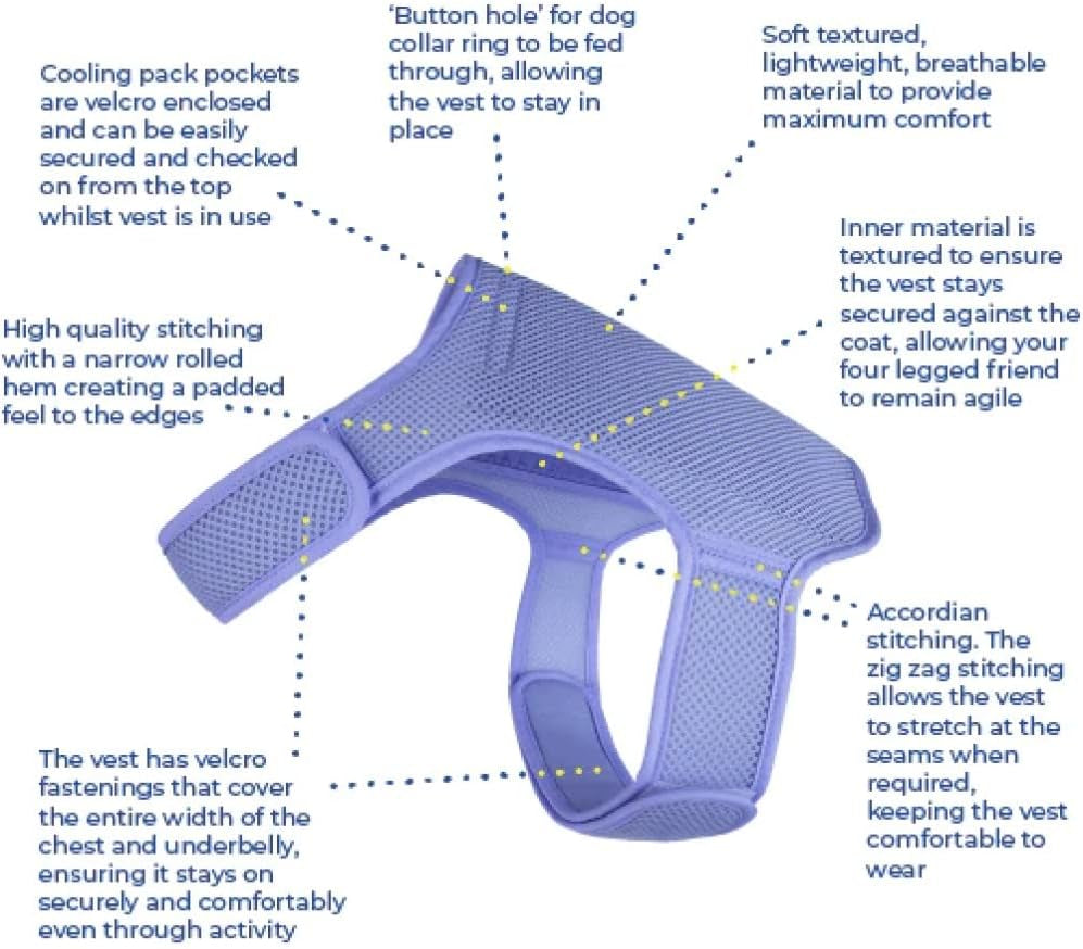 Cooling Vest for Dogs, Dog Vest Harness with Innovative Ice Packs for Optimum Temperature & Longer Cooling Time, Prevent Heat-Stroke, Applicable to All Breeds of Canines (X-Small Size)